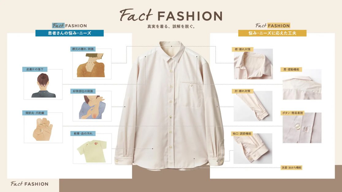 /upload/casestudy/content/Fact_Fashion_007.jpg