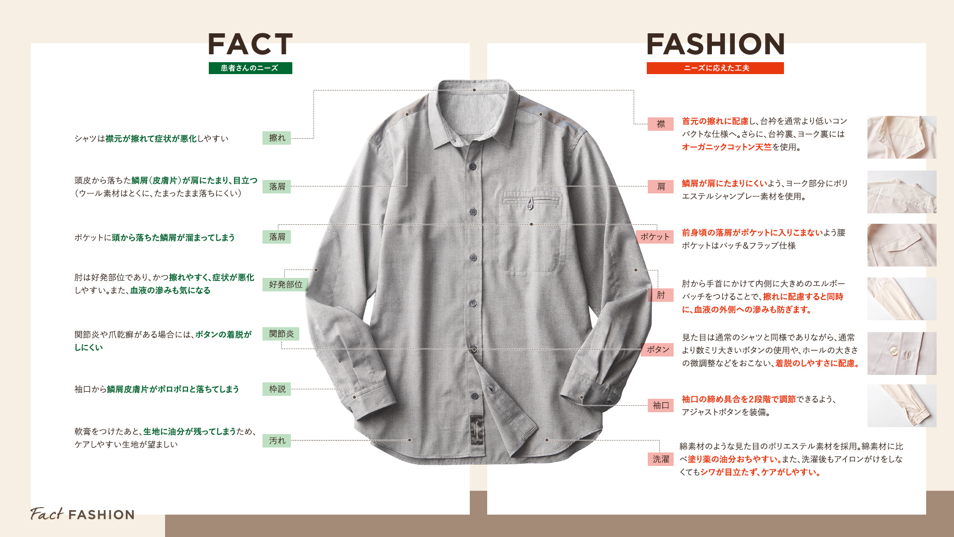 /upload/casestudy/content/Fact_Fashion_008.jpg