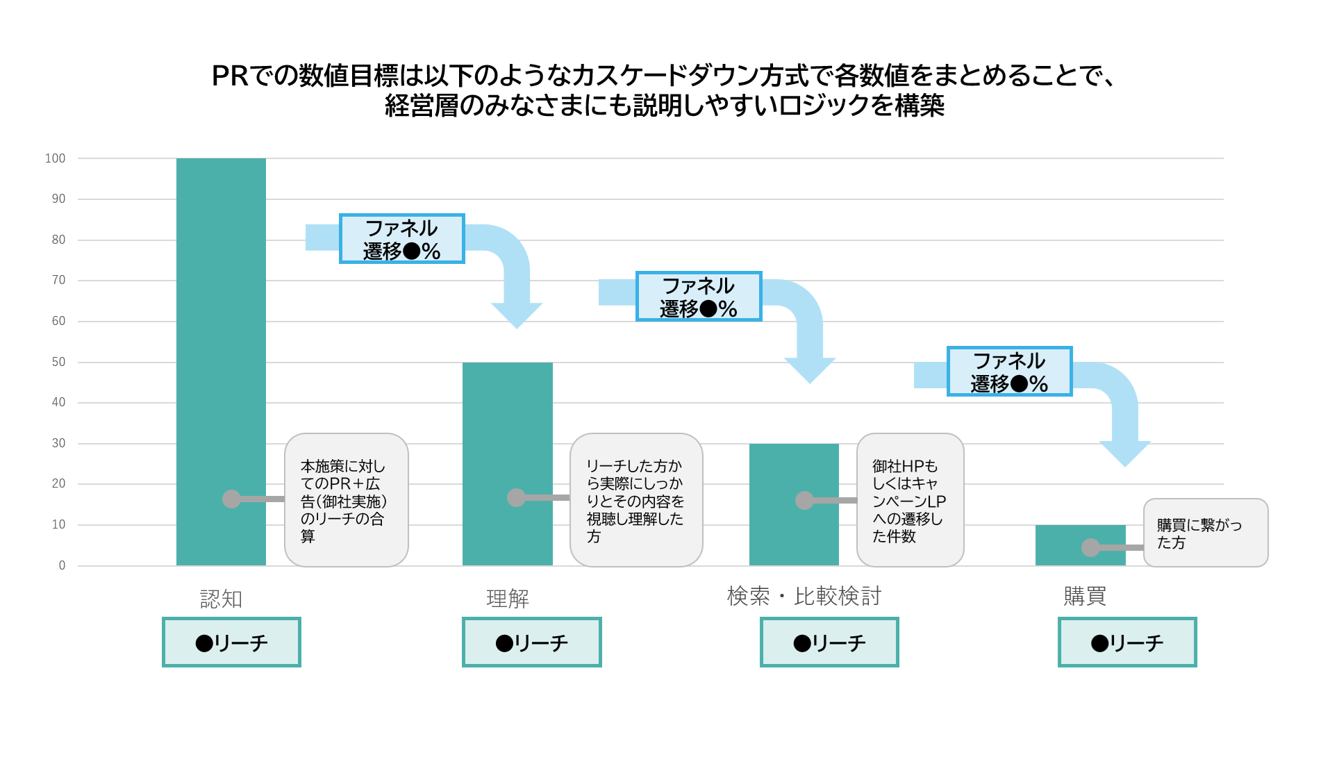 /upload/casestudy/content/image.png