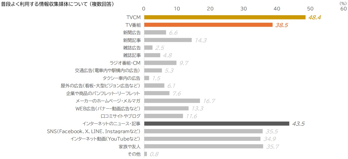 /upload/column/content/graph_01.jpg