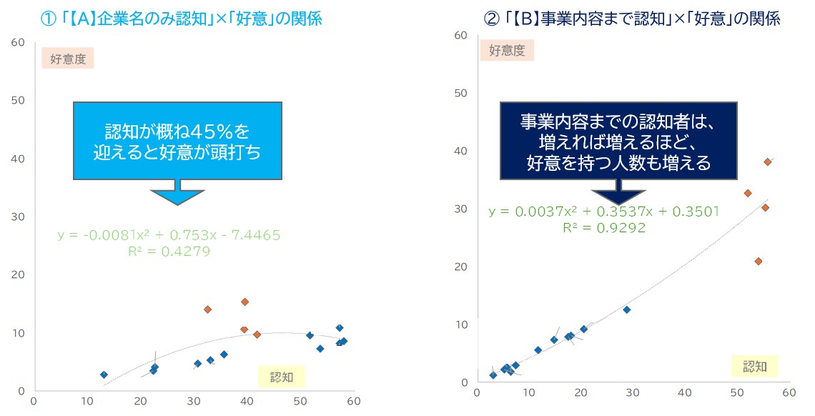 /upload/column/content/graph_03.jpg